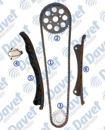 GMB GTCK-FT001 Eksantrik Zincir Kiti Seti 6 Parca Fiorino-Bipper-Nemo-Egea Doblo Linea Palio Albea Punto 1.3jtd Multijet 16v Astra H Corsa C Tigra B Z13dt Z13dth Z13dtj  ####